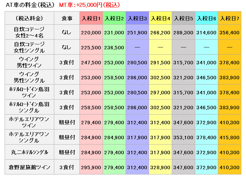 nanbu_price