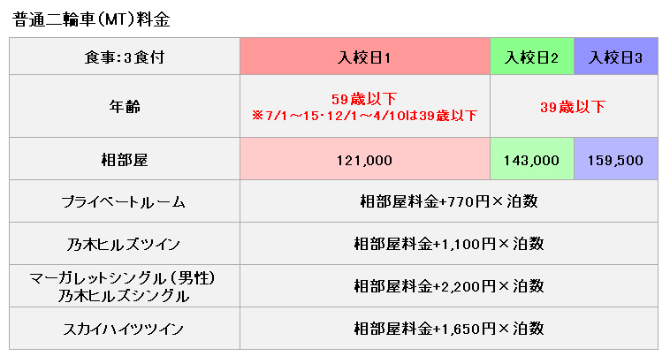 carnasu_price