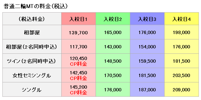 wakimachi_price