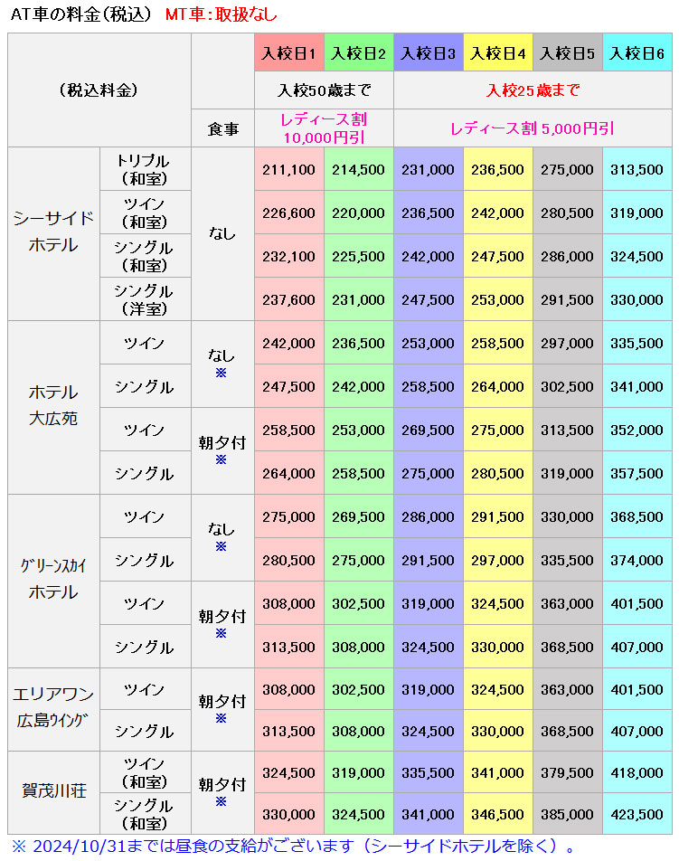 普通車の料金表