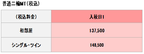 普通車の料金表