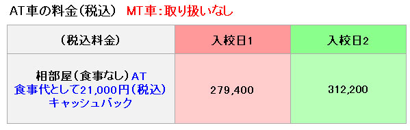 普通車の料金表