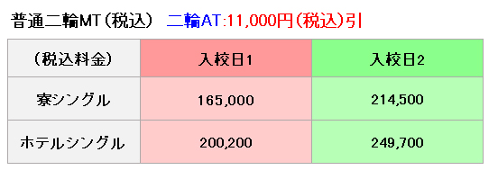 普通二輪の料金表