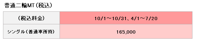 普通二輪の料金表