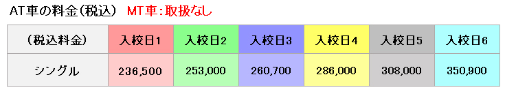 普通車の料金表