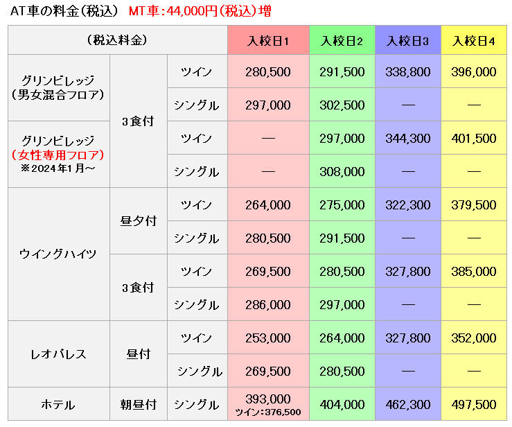 普通車の料金表