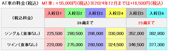 普通車の料金表