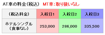 普通車の料金表