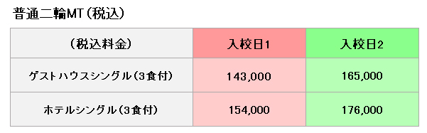 普通二輪の料金表