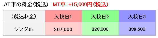 普通車の料金表