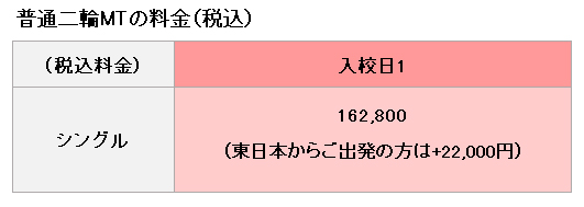 普通二輪の料金表