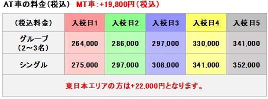 普通車の料金表