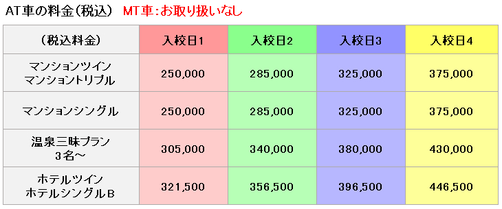 普通車の料金表