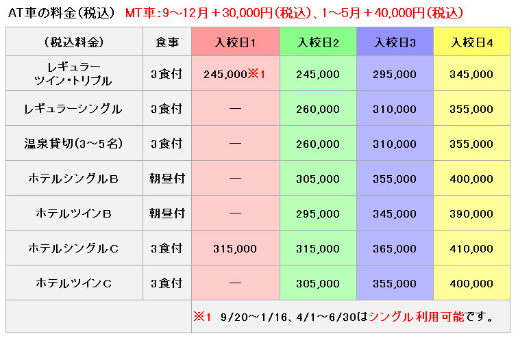 普通車の料金表