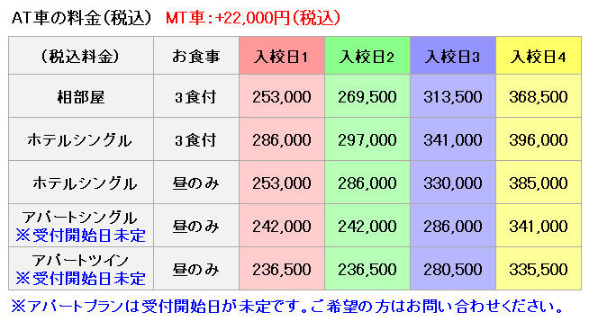 普通車の料金表