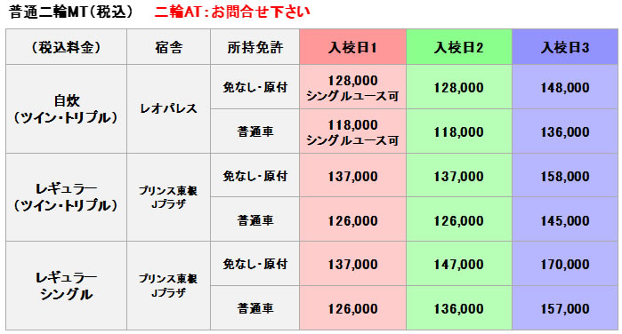 普通二輪の料金表