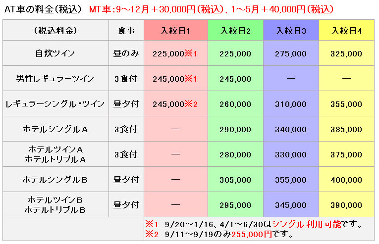 普通車の料金表