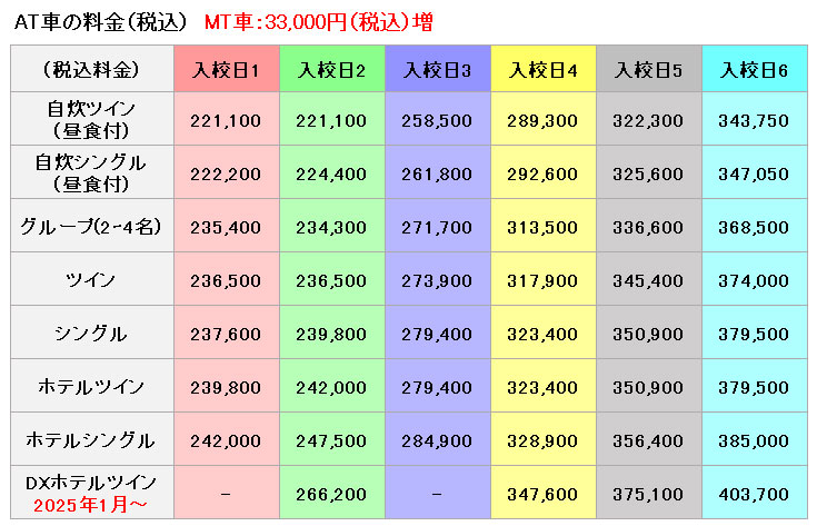 料金表