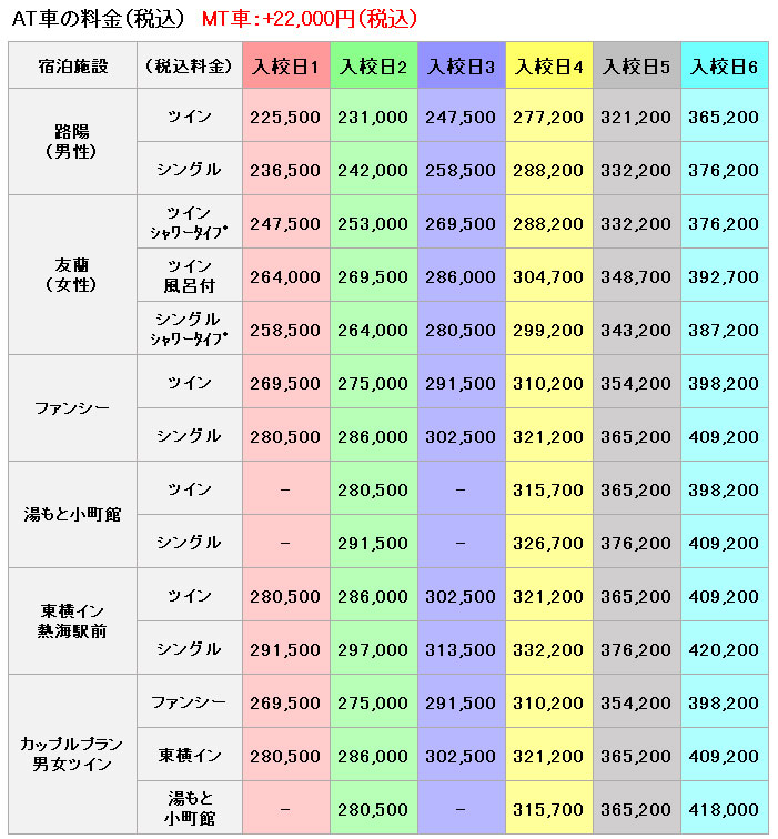 普通車の料金表