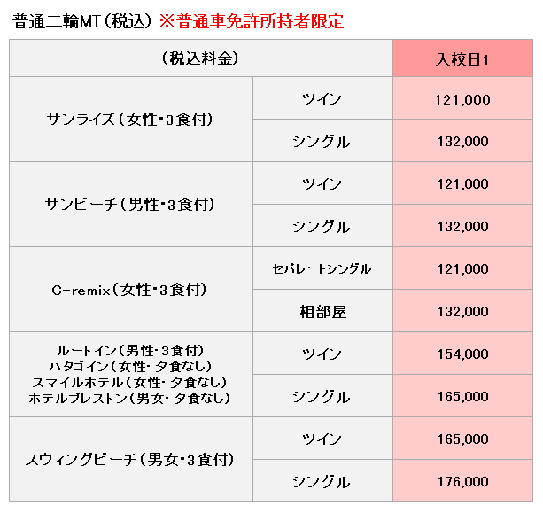 普通二輪の料金表