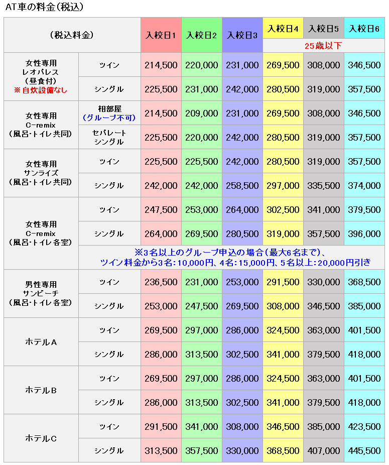 普通車の料金表