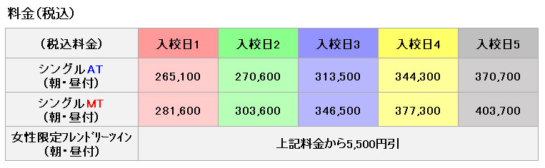 普通車の料金表