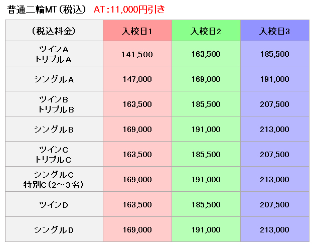 普通二輪の料金表